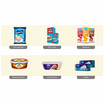 Produits Laitiers Dairy Products Mother Dairy-9
