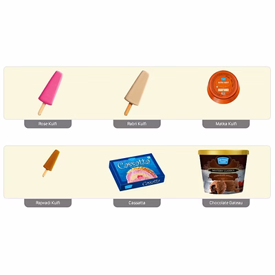 Produits Laitiers Dairy Products Mother Dairy-12