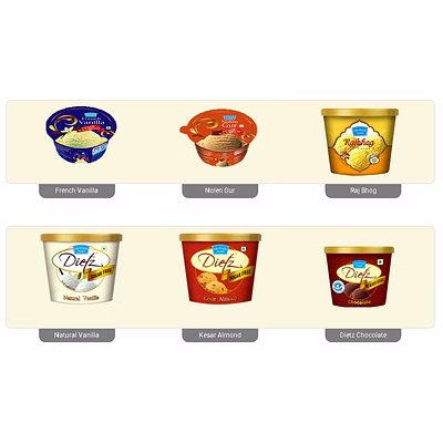 Produits Laitiers Dairy Products Mother Dairy-13