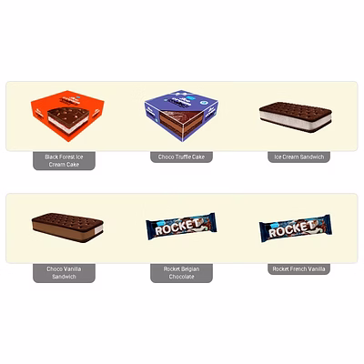 Produits Laitiers Dairy Products Mother Dairy-14