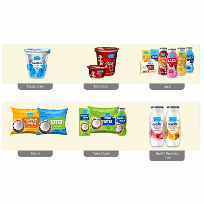 Produits Laitiers Dairy Products Mother Dairy-18