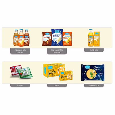 Produits Laitiers Dairy Products Mother Dairy-19