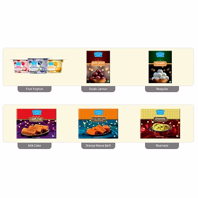 Produits Laitiers Dairy Products Mother Dairy-20