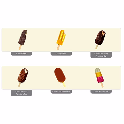 Produits Laitiers Dairy Products Mother Dairy-22