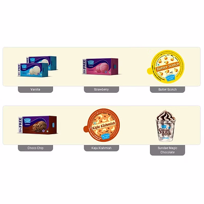 Produits Laitiers Dairy Products Mother Dairy-24