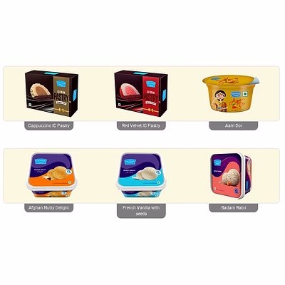 Produits Laitiers Dairy Products Mother Dairy-26