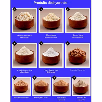Produits Agricoles Agro Products Graines Oléagineuses, épices indiennes, Céréales, Légumineuses, Déshydratés-8