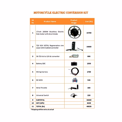 ev conversion kit