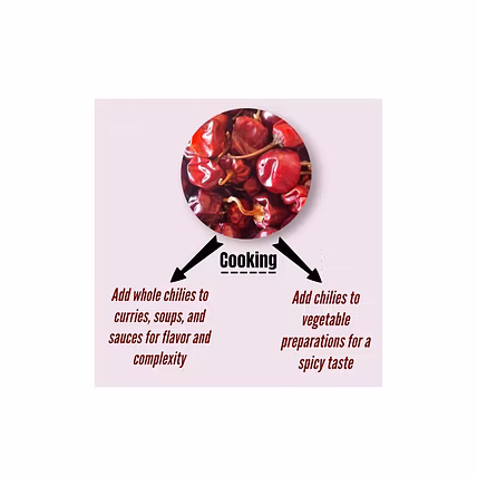 Dry Red Chillies-2