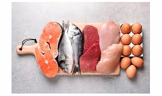 Meat & Meat Products