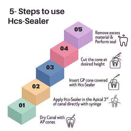 BHOOJAA HCS SEALER-2