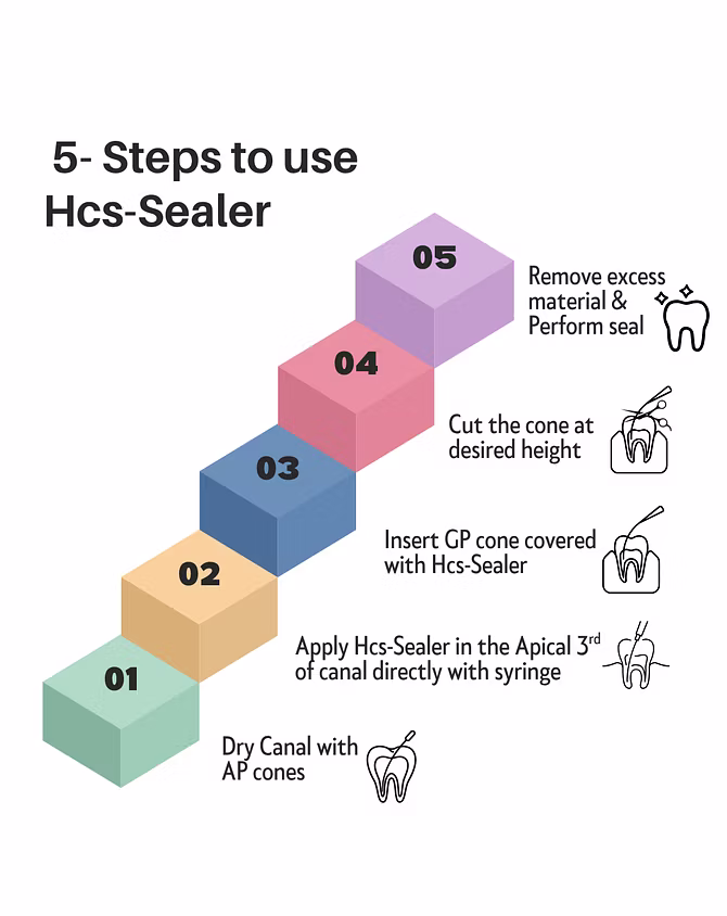 BHOOJAA HCS SEALER-2
