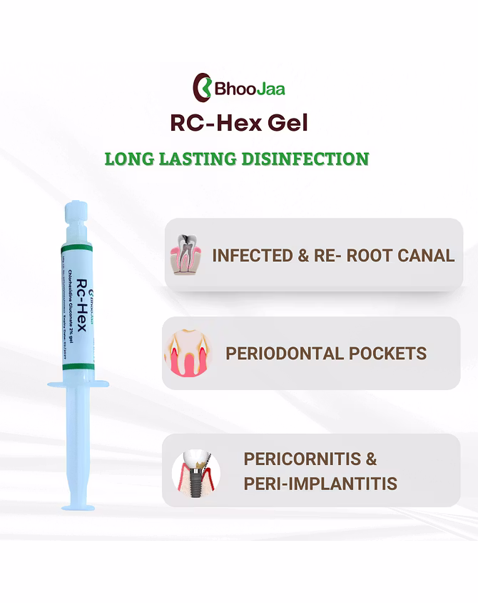 Bhoojaa RC- Hex| Chlorhexine Gluconate 2% Gel | 5g-2