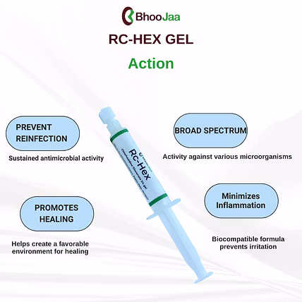 Bhoojaa RC- Hex| Chlorhexine Gluconate 2% Gel | 5g-3