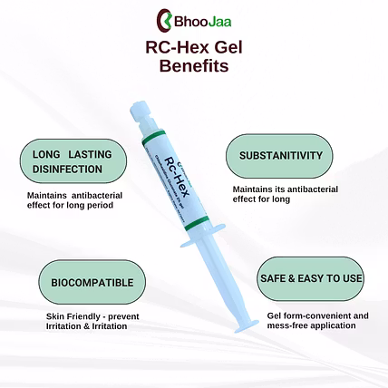 Bhoojaa RC- Hex| Chlorhexine Gluconate 2% Gel | 5g-4