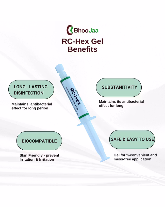Bhoojaa RC- Hex| Chlorhexine Gluconate 2% Gel | 5g-4