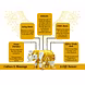 Regal White and Gold Elephant Figurine-4-sm