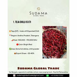 teja s17 red dry chilli