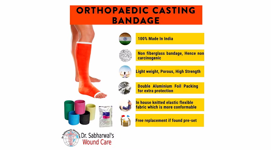 Synthetic Casting Tape Fiberglass versus Polyurethane based Bandages