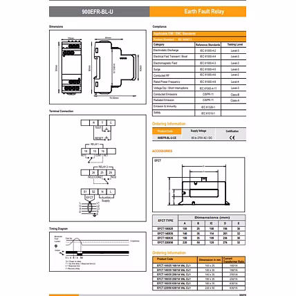 SELEC 900EFR-BL-U-CE Earth Fault relay-2