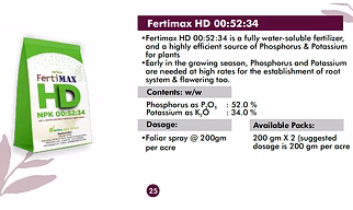 High Density Fertilizers