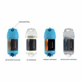 ro components 4" filter cartridges