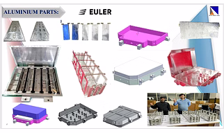 EV battery boxes