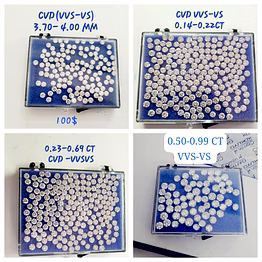 lab grown diamonds