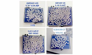 LAB GROWN DIAMONDS