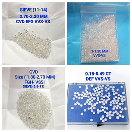small size labgrown diamonds