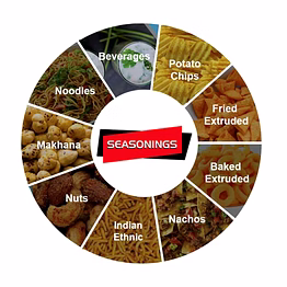 seasonings