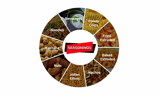 Seasonings