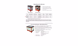 Rebar Equipment