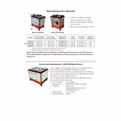 rebar equipment