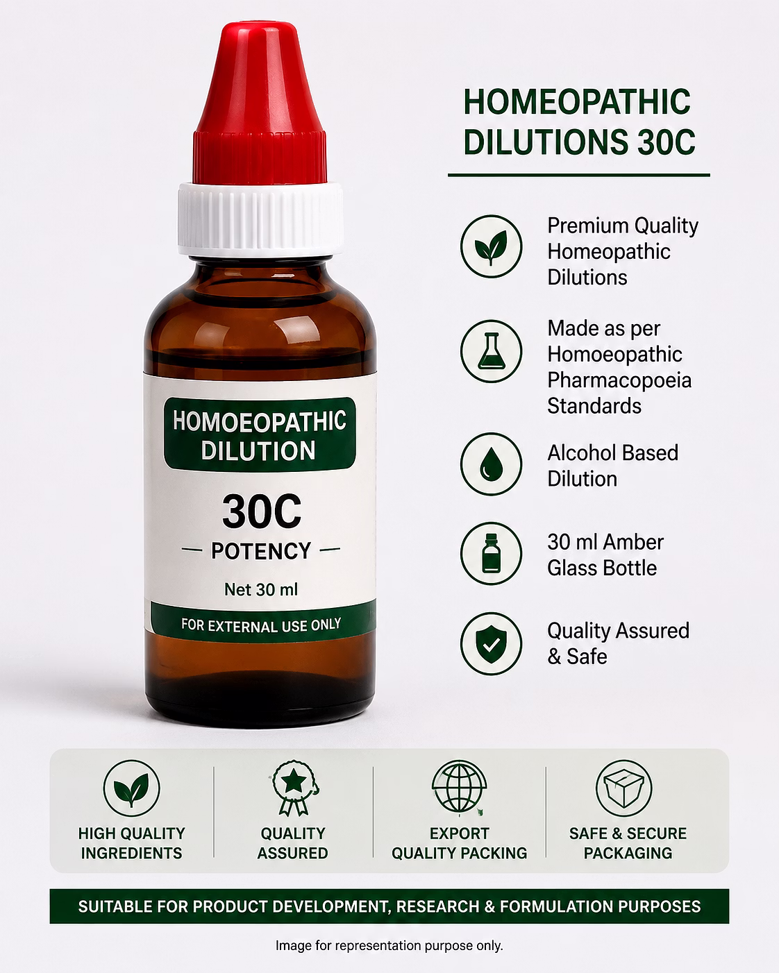 homeopathic ingredients 30c dilutions – allium cepa, coccus cacti, ferrum phosphoricum & others
