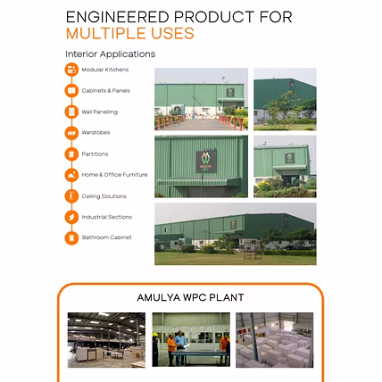 Amulya Mica Premium PVC WPC Boards-2