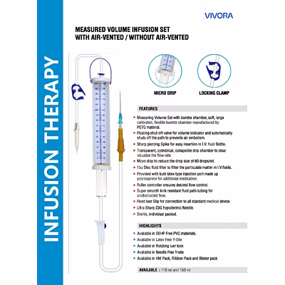 measured volume infusion set with air-vented / without air-vented
