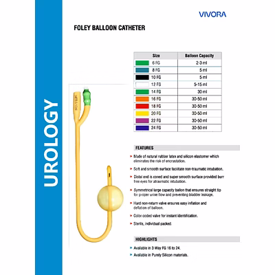 foley balloon catheter