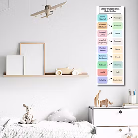 Marjane Names of Angels – Vinyl Sticker,  A Meaningful Reminder for Children & Adults (13 x 4 inches),BEST GIFT!