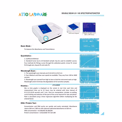 Double Beam UV – VIS Spectrophotometer-1