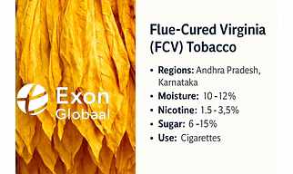 Flue cured virginia tobacco