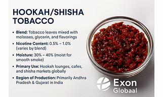 hookah/shisha tobacco