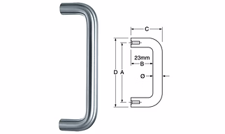 hardware products