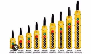 Cren remote