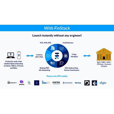 finstack loan origination system for nbfcs