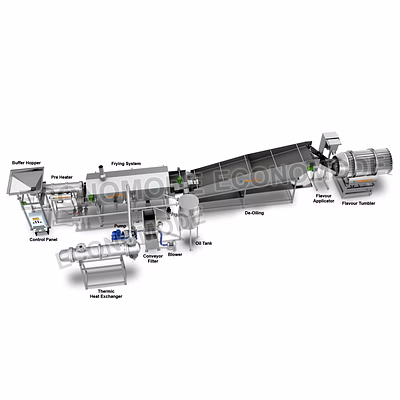 pellet frying line