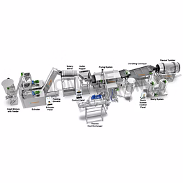 fully automatic kurkure line
