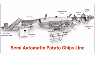 Semi Automatic Banana Chips Line