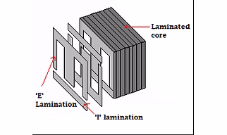 Inner core for transformers