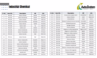 Industrial chemicals